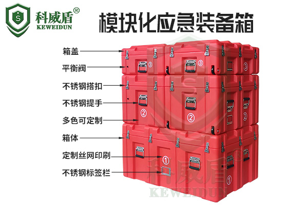 模塊化應(yīng)急裝備箱